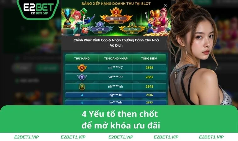 4 Yếu tố then chốt để mở khóa ưu đãi