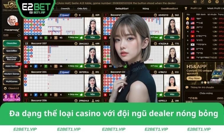 Đa dạng thể loại casino với đội ngũ dealer nóng bỏng