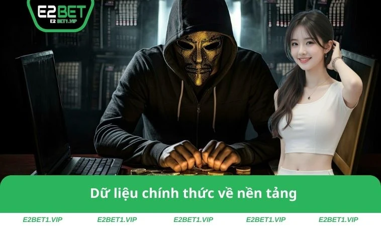 Dữ liệu chính thức về nền tảng