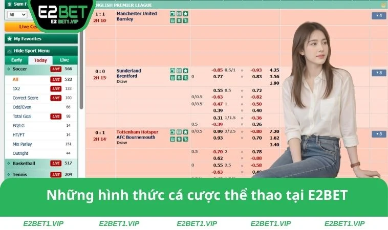 Những hình thức cá cược thể thao tại E2BET