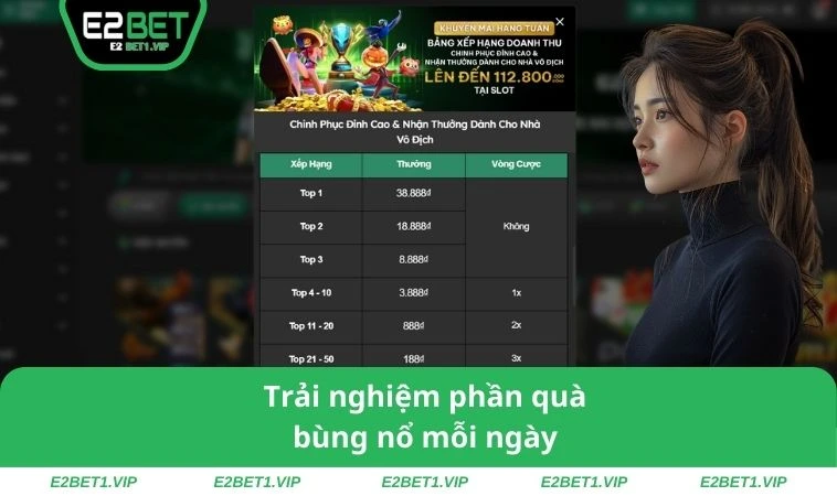 Trải nghiệm phần quà bùng nổ mỗi ngày